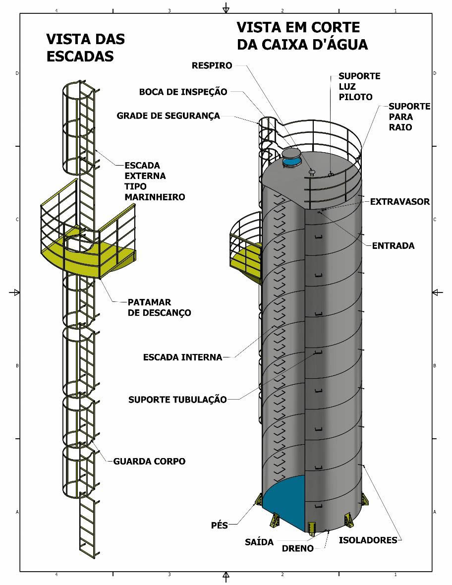 Plastic Water & Storage Tanks